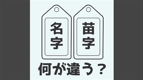 馬名字|馬さんの名字の由来や読み方、全国人数・順位｜名字 